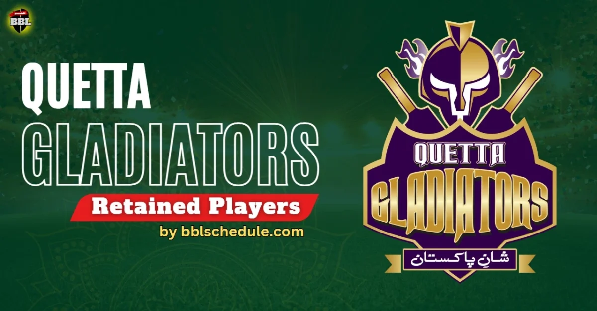PSL 10 Quetta Gladiators Retained Players List Announced 2025